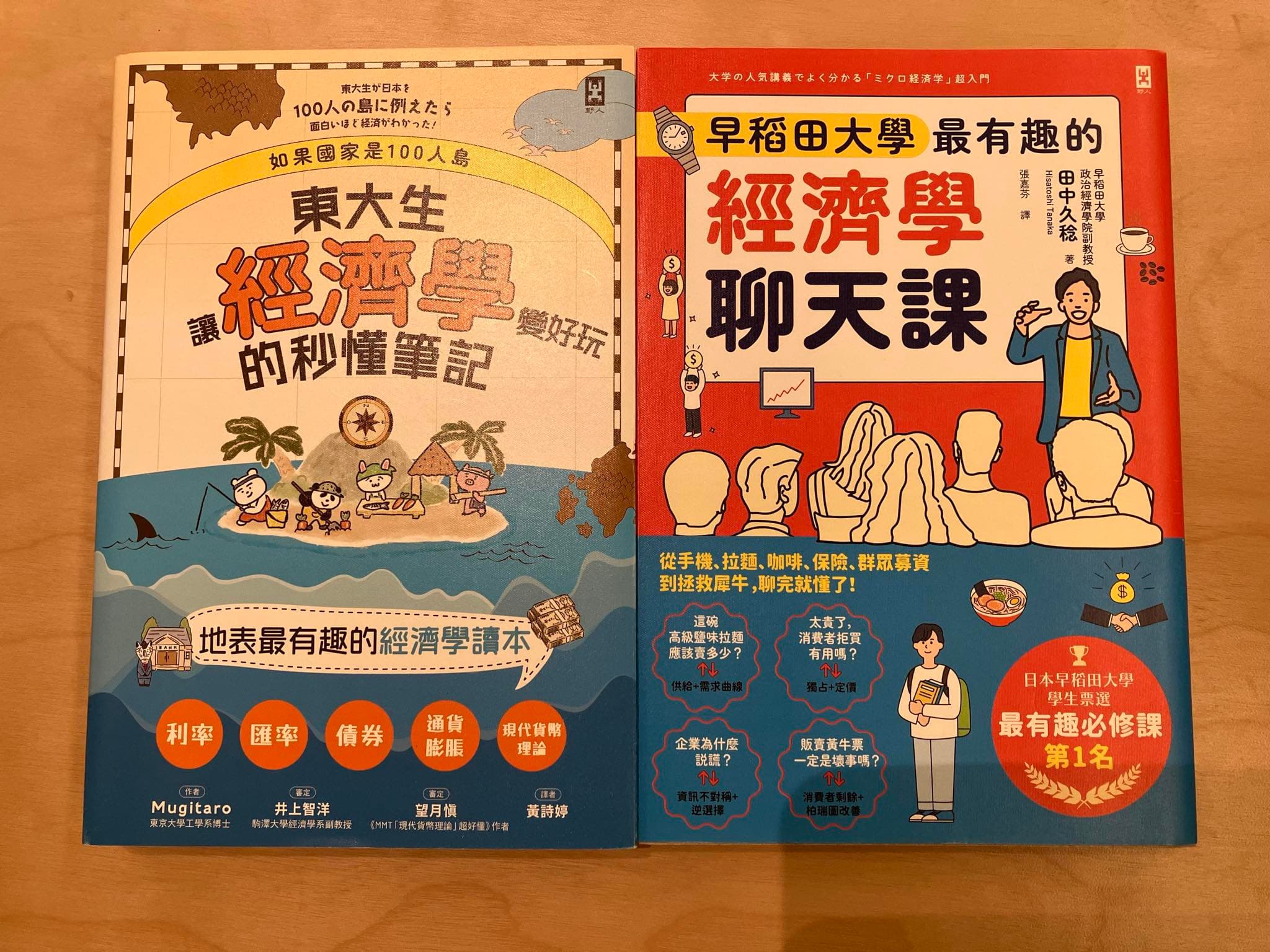 甜的測試